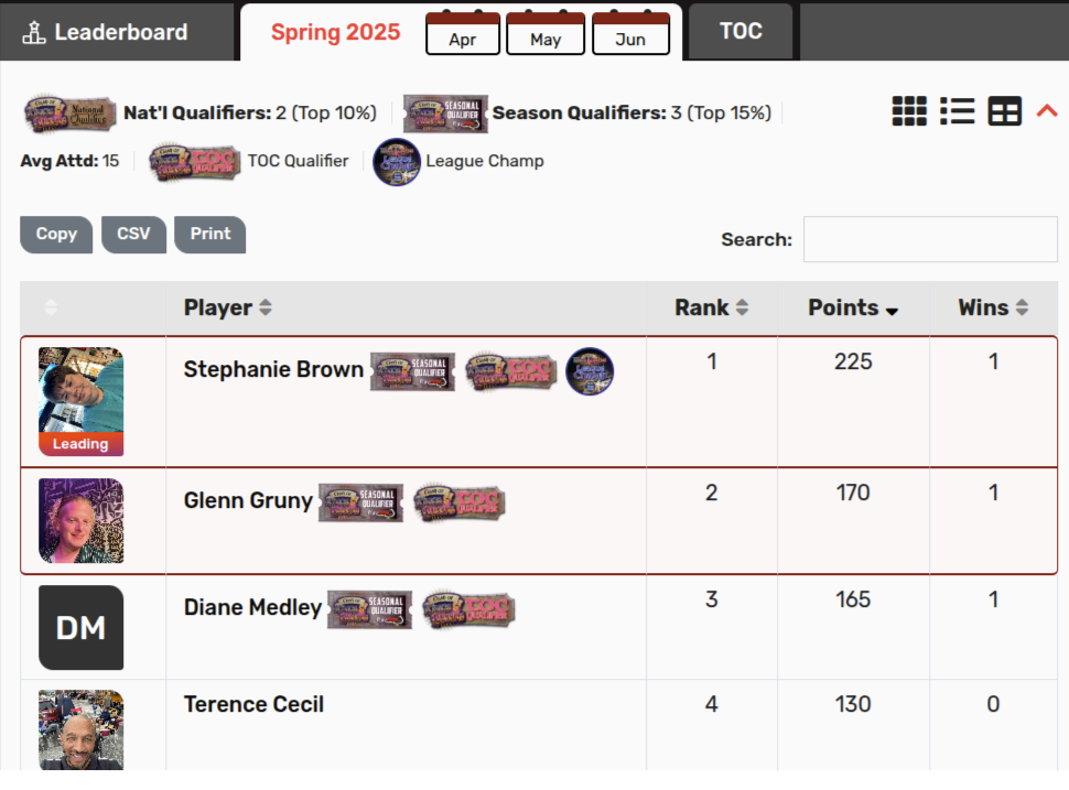 leaderboard_img